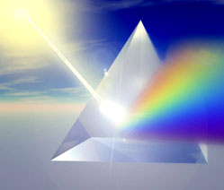 a prism is a triangular piece of glass that refracts white light into its separate coloured components