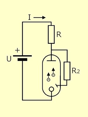 the electric diagram of a mercury vapour arc discharge tube with serial ballast