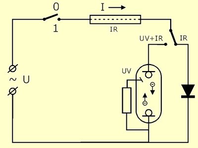the electric diagram of a Philips HP3111 sunlamp