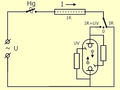 the electric diagram of a PMC Capri Super sunlamp