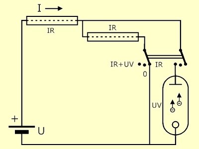 the electric diagram of a sunlamp with a double section heating element