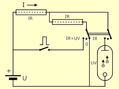 the electric diagram of a sunlamp with an impulse circuit