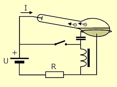 the electric diagram of a low pressure mercury vapour arc discharge sunlamp with inductive ignition